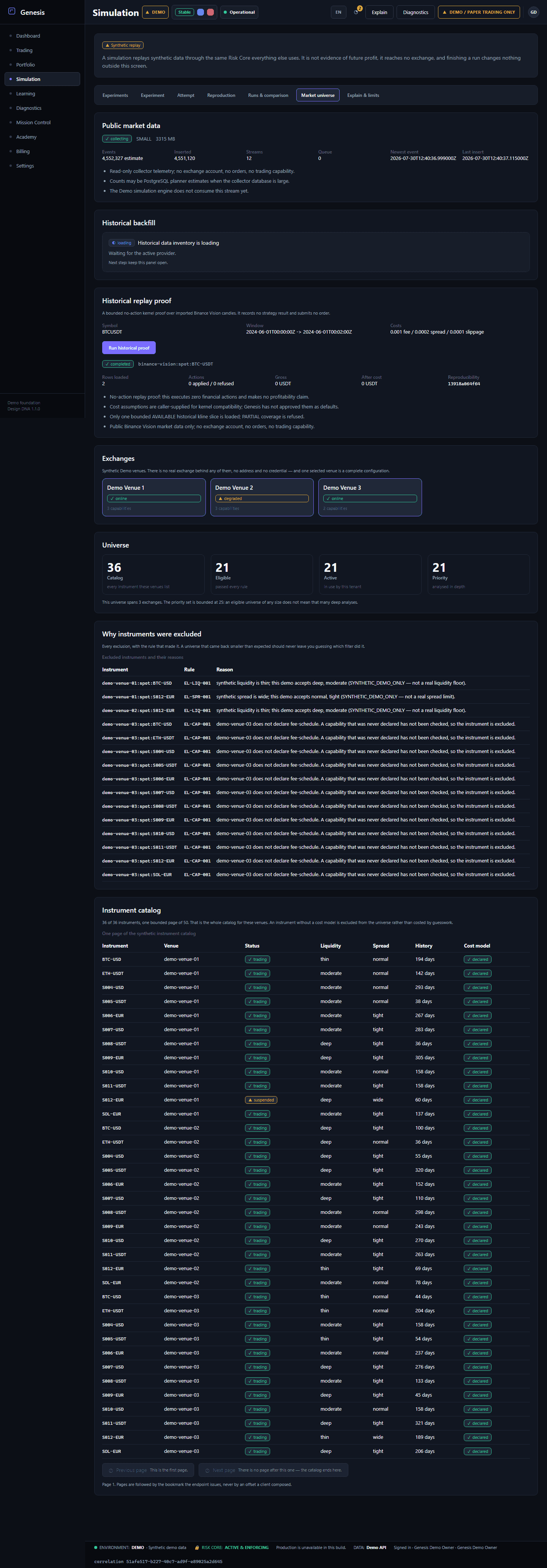 NekTrade simulation workspace showing historical market data and replay proof